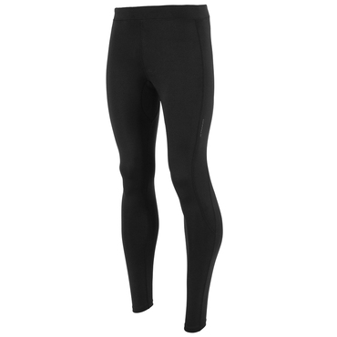 Functionals Tights II