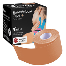 Kinesiologie Tape